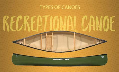 Types of Canoes: A Visual Guide (Plus the Pros and Cons of Each) in 2021 | Canoe, Whitewater ...