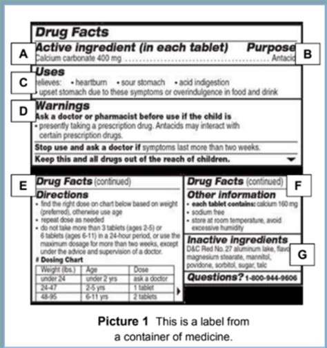 Drug Facts Label Diagram | Quizlet