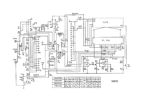 avo meter circuit diagram - IOT Wiring Diagram