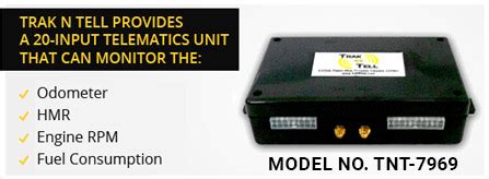 What is Vehicle Telematics? How Automotive Telematics systems work