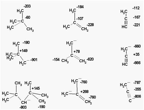 Math in Chemistry Help Needed!? - frudgereport104.web.fc2.com