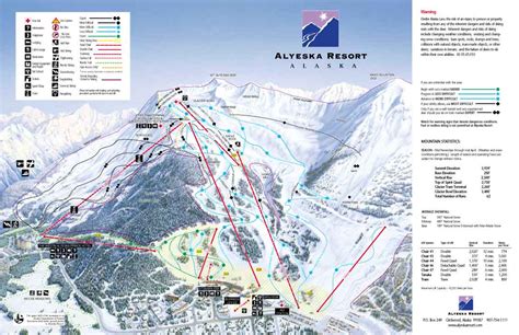 Alyeska piste map