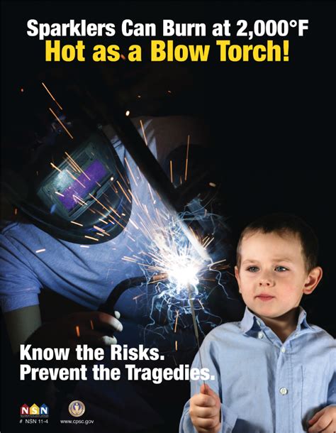 Fireworks safety tips