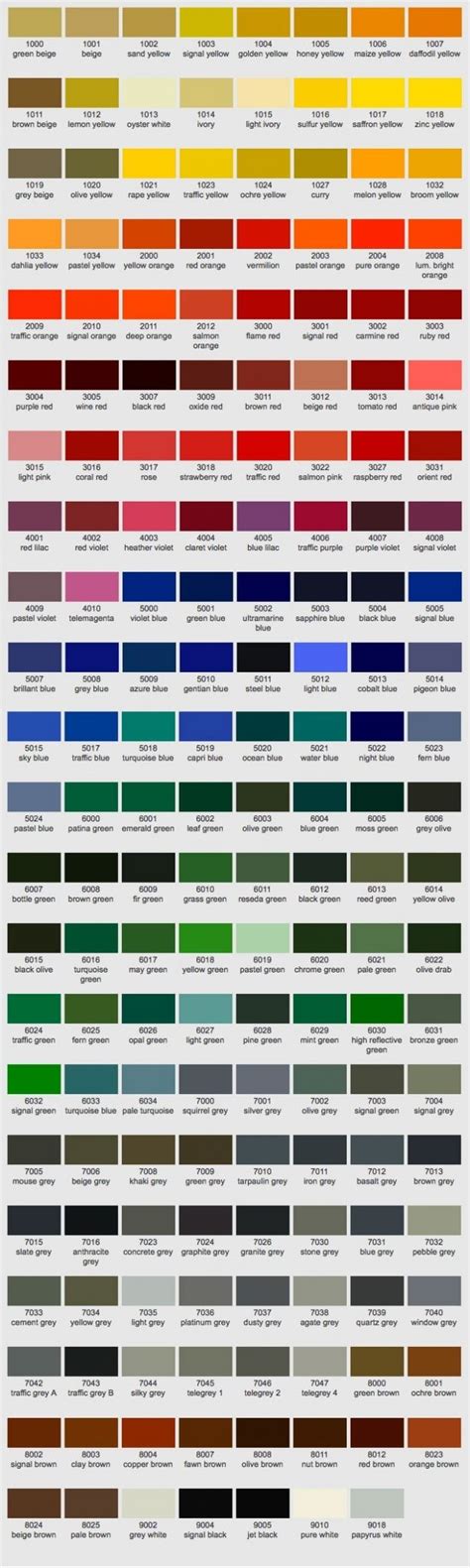 Powder Coat Colour Charts - Quality Powder Coating - Dublin, Ireland