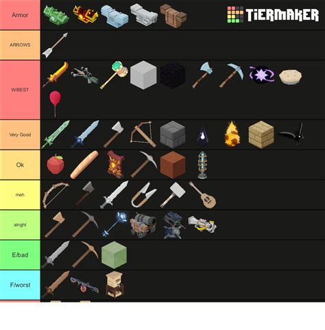 Roblox BedWars Item Ranking Tier List (Community Rankings) - TierMaker