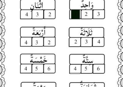 Bahasa Arab Tahun 1 Nombor 1-10 - Cikgu Mohd Fadli Salleh Online