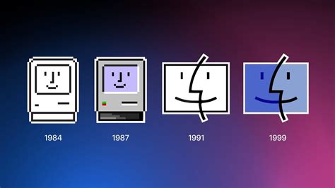 History of the Classic Macintosh OS - YouTube