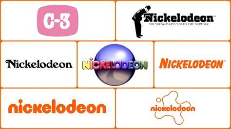 Nickelodeon Logo Evolution - Animation - YouTube