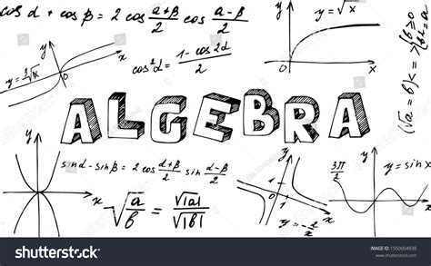 Algebra 1 Wallpaper