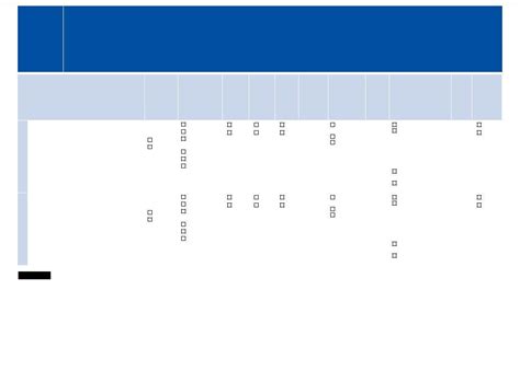 Medicaid Ny Application Form ≡ Fill Out Printable PDF Forms Online