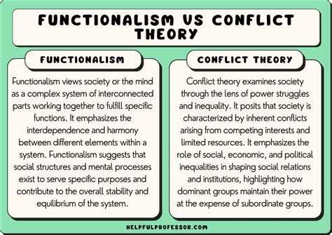 Functionalism vs Conflict Theory: 10 Key Differences (2024)