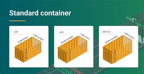 Container Specifications Container Dimensions Shipping Container | Hot Sex Picture