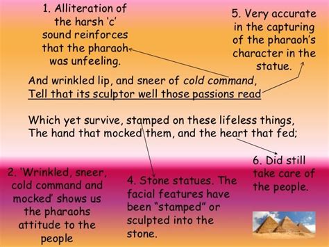 Ozymandias - Percy Bysshe Shelley