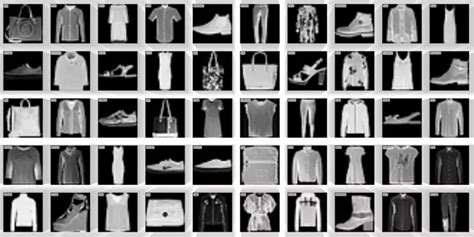 Fashion MNIST Dataset - Machine Learning Datasets