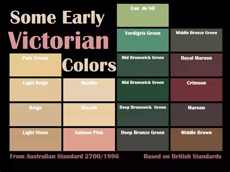 Victorian colors schemes | Victorian homes exterior, Victorian colors, Victorian style decor