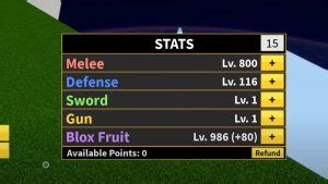 Blox Fruits Leveling Guide - How to level fast - Pillar Of Gaming