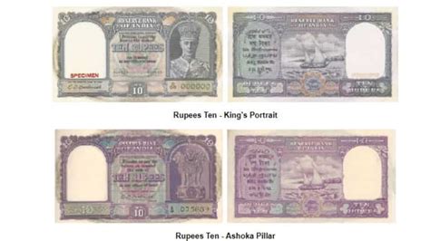 'Gods on Indian currency notes' debate: How the Indian paper Rupee has ...