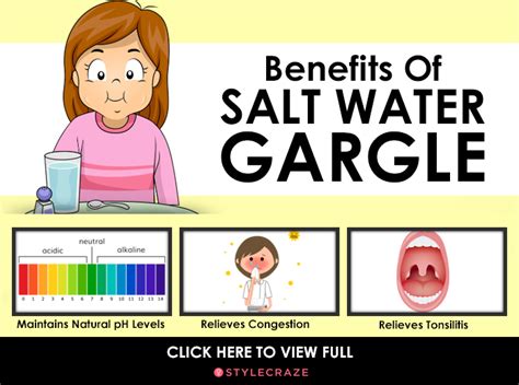 Rinse With Salt Water Before Or After Brushing Teeth - Teeth Poster