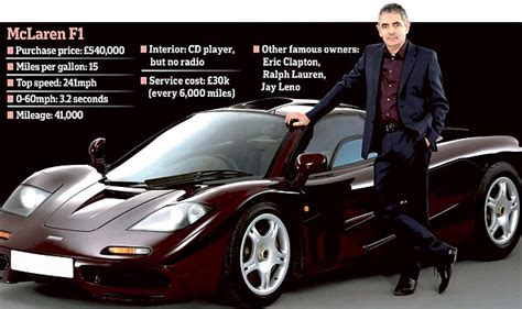 Rowan Atkinson and his Aston : r/pics