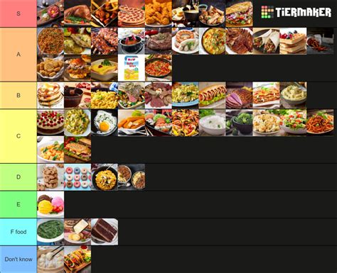 Food Tier List (Community Rankings) - TierMaker