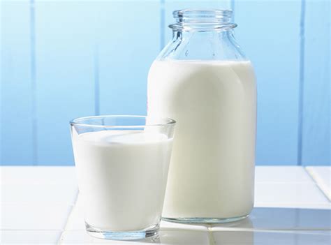 Vietnam Market Research Report - Popular liquid milk among Vietnamese youth | Q&Me