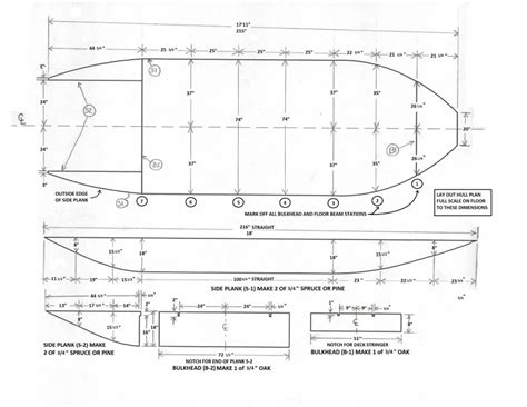 SUPPLIMENTAL BOAT PLANS - Paddle Wheel Boat