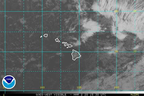 Kihei Weather - South Maui Weather & Climate Info