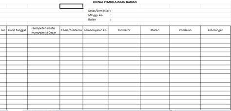 Contoh jurnal mengajar kelas untuk smp | boehm's blog