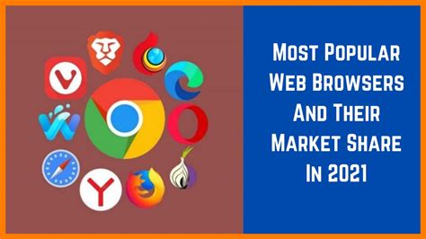 Most Popular Web Browsers And Their Market Share In 2021