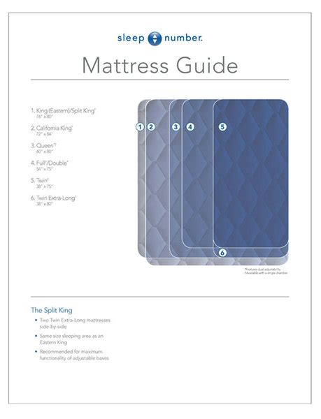 Mattress Size Chart & Guide | Sleep Number