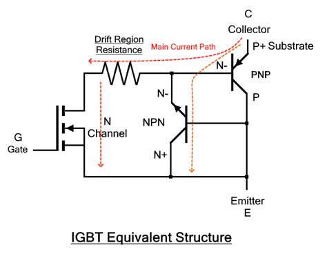 Igbt Equivalent Circuit Diagram