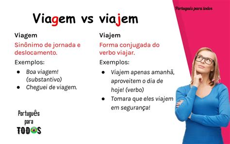 Português para todos: Viagem vs viajem