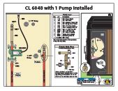 Furnace Installation | Central Boiler