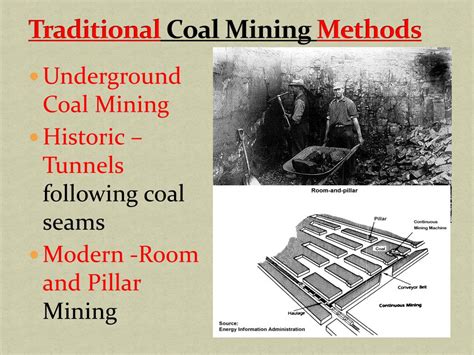 PPT - Mining - Coal PowerPoint Presentation, free download - ID:1539093