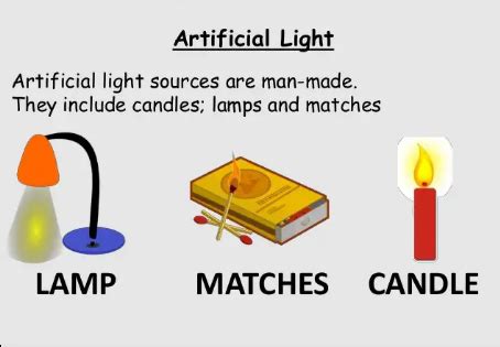 light sources - Overview, Structure, Properties & Uses