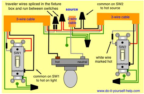 3-way Dimmer Switch Wiring