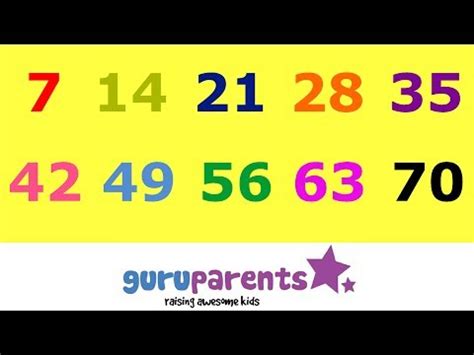 Skip Counting by 7s Song - YouTube