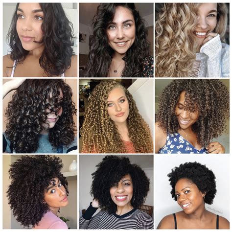 What's your Curl Type?– Only Curls