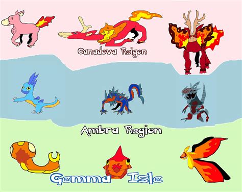 Fakemon Fire Starters by skysoul25 on DeviantArt