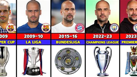 Pep Guardiola's All TROPHIES As A MANAGER. - YouTube