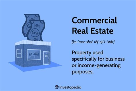 Commercial Real Estate Definition And Types, 50% OFF