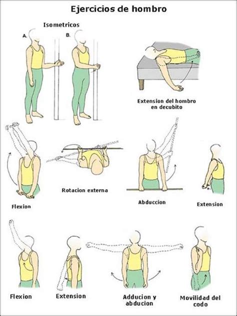 17 Best images about fisio hombro on Pinterest | Back to, Stability exercises and Repeat