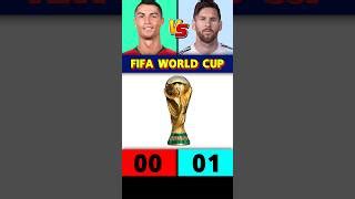 Ronaldo VS Lionel Messi Full Comparision | Doovi