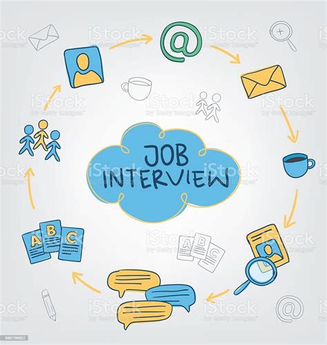 Job Interview Of The Future Worker Stock Illustration - Download Image ...