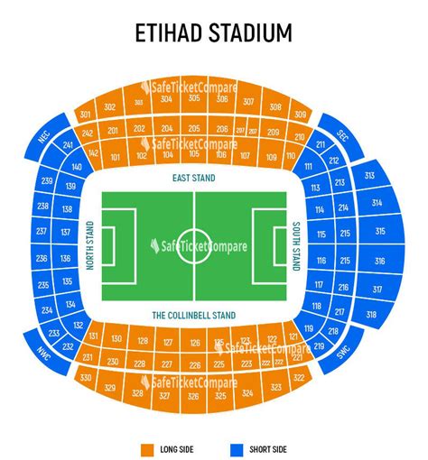 Etihad Stadium Seating Map Manchester City | Brokeasshome.com