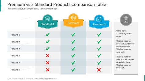 Product Comparison Template