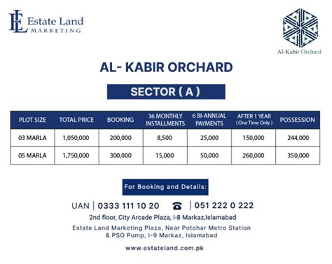 Al Kabir Orchard Lahore | Location | Payment Plans | Master Plan