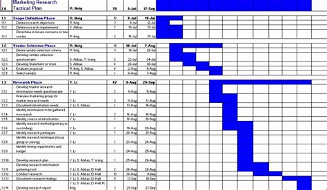 14 Sales Call Log Template Excel - Excel Templates