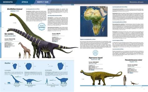 Récords y Curiosidades de los Dinosaurios: Saurópodos y Otros Sauropodomorfos [Encyclopedia of ...