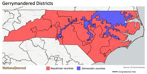 Gerrymandered Districts